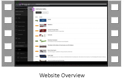 Website Overview Training