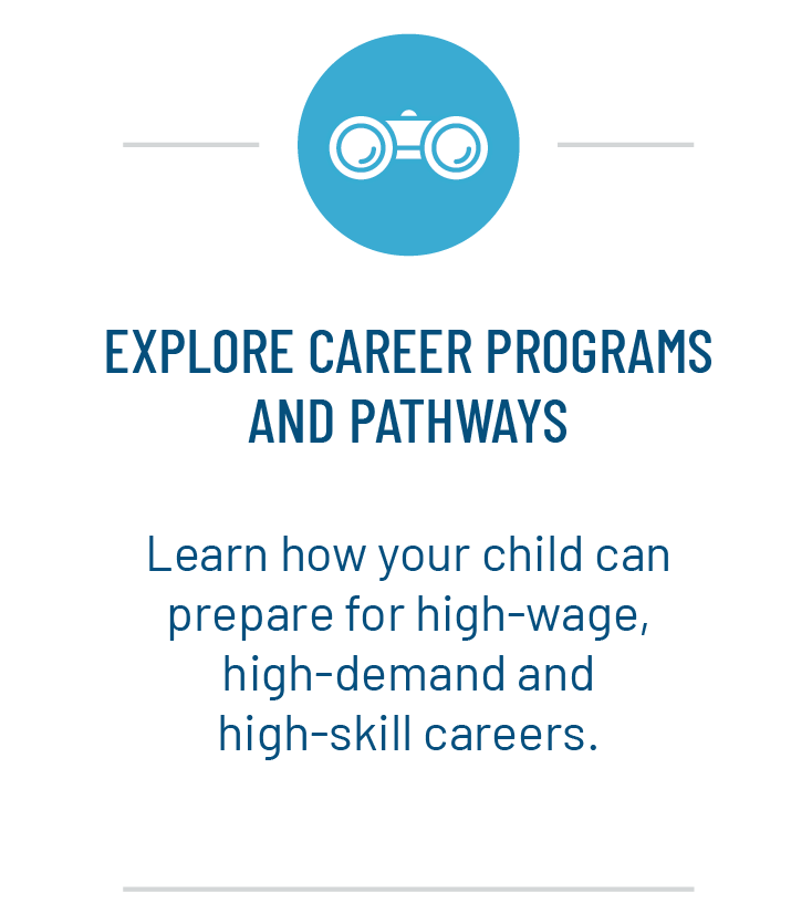 Career Programs and Pathways