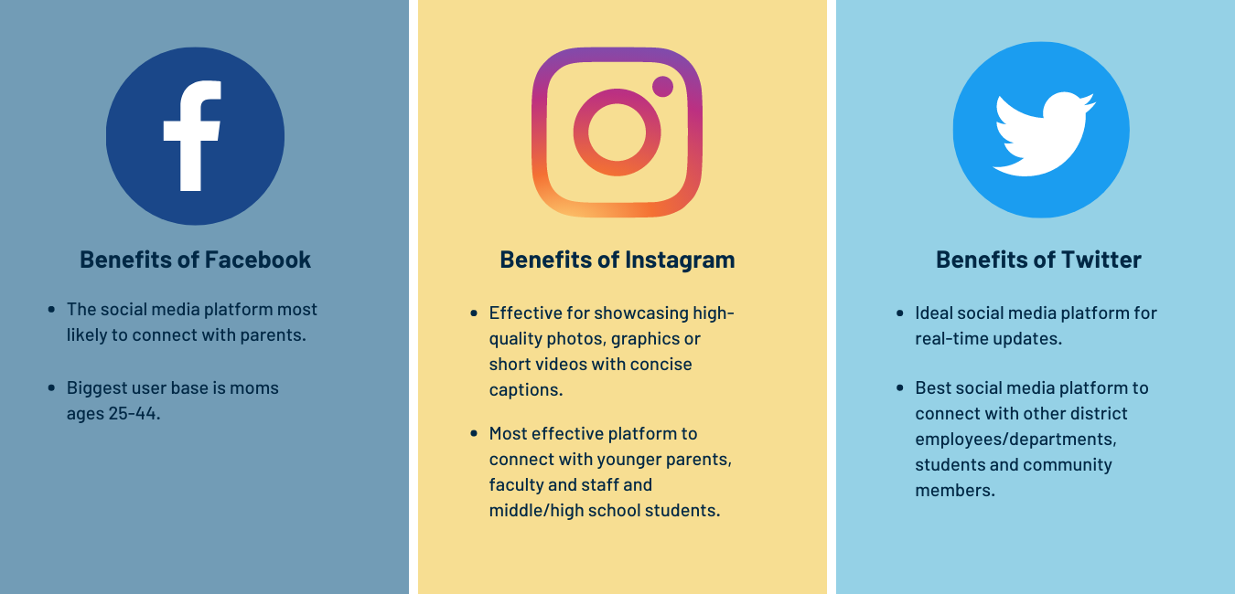 Benefits Of Social Media Image 